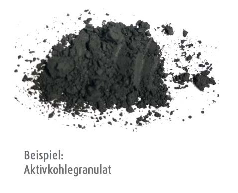 Aktivkohlegranulat